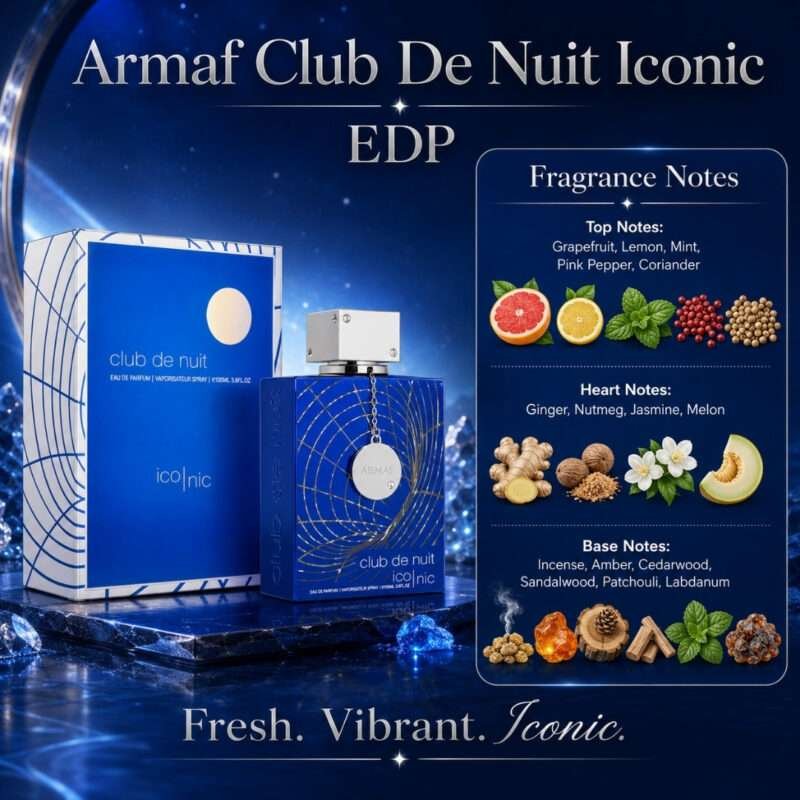 Armaf Club De Nuit Iconic EDP (2)