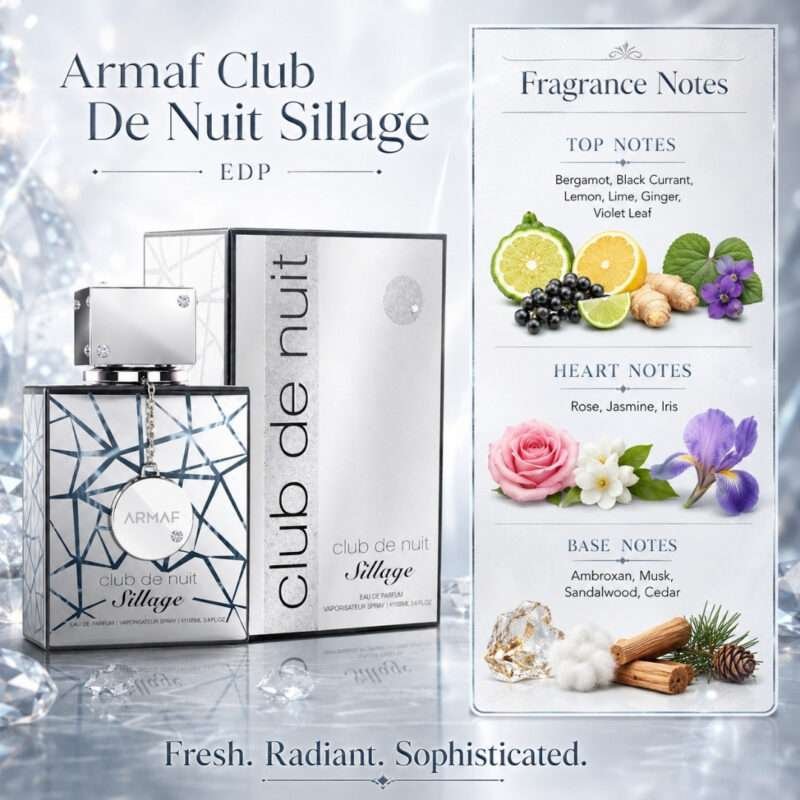 Armaf Club De Nuit Sillage EDP (2)