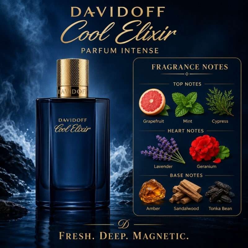Davidoff Cool Elixir Parfum Intense (2)
