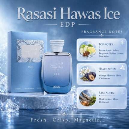 Rasasi Hawas Ice EDP (2)